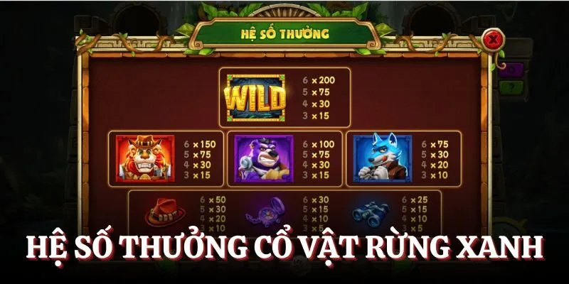 Hệ số trả thưởng game